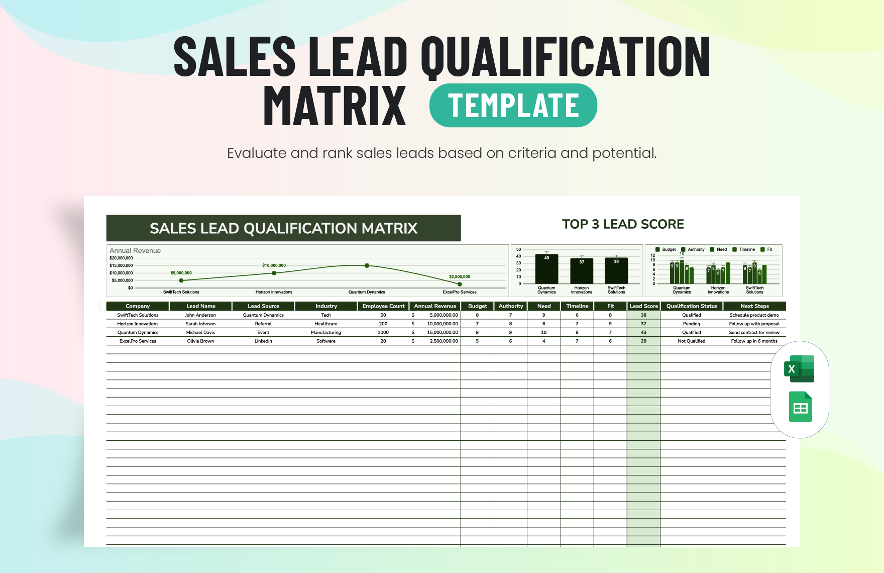 Sales Lead Qualification Matrix Template in Excel, Google Sheets