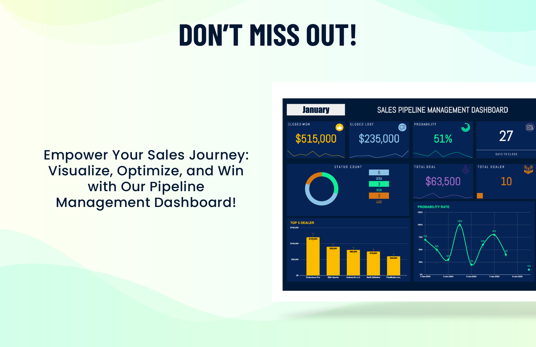Sales Pipeline Management Dashboard Template
