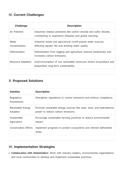Free Federal Government White Paper Template to Edit Online