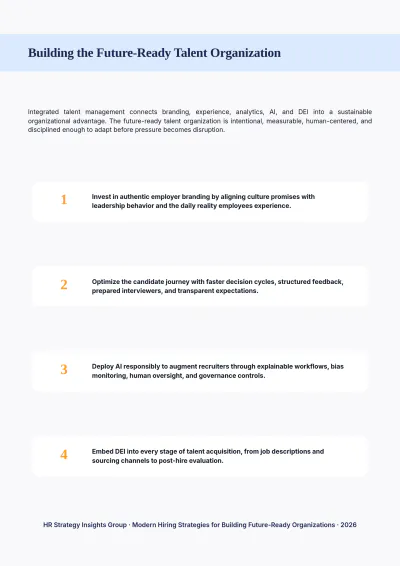 Free Hiring Strategies HR White Paper Template to Edit Online