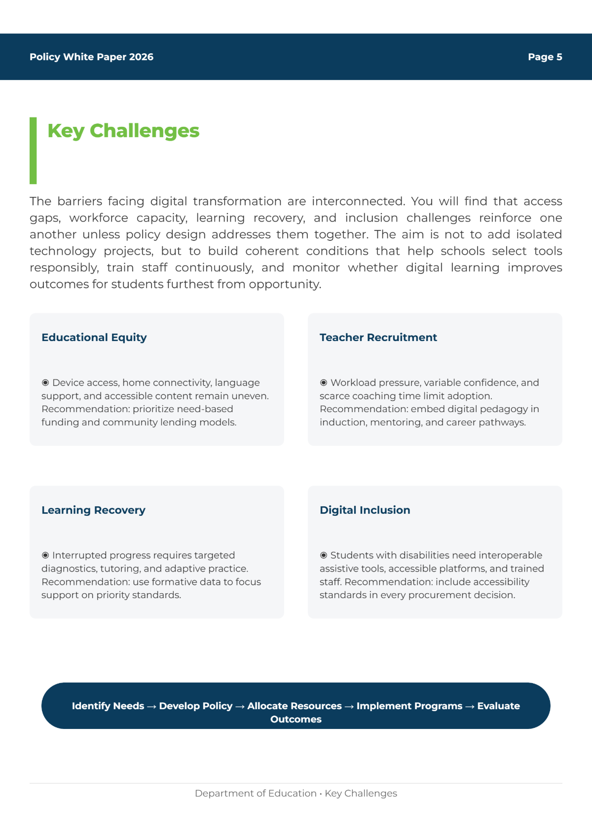 Free Department Of Education White Paper Template to Edit Online