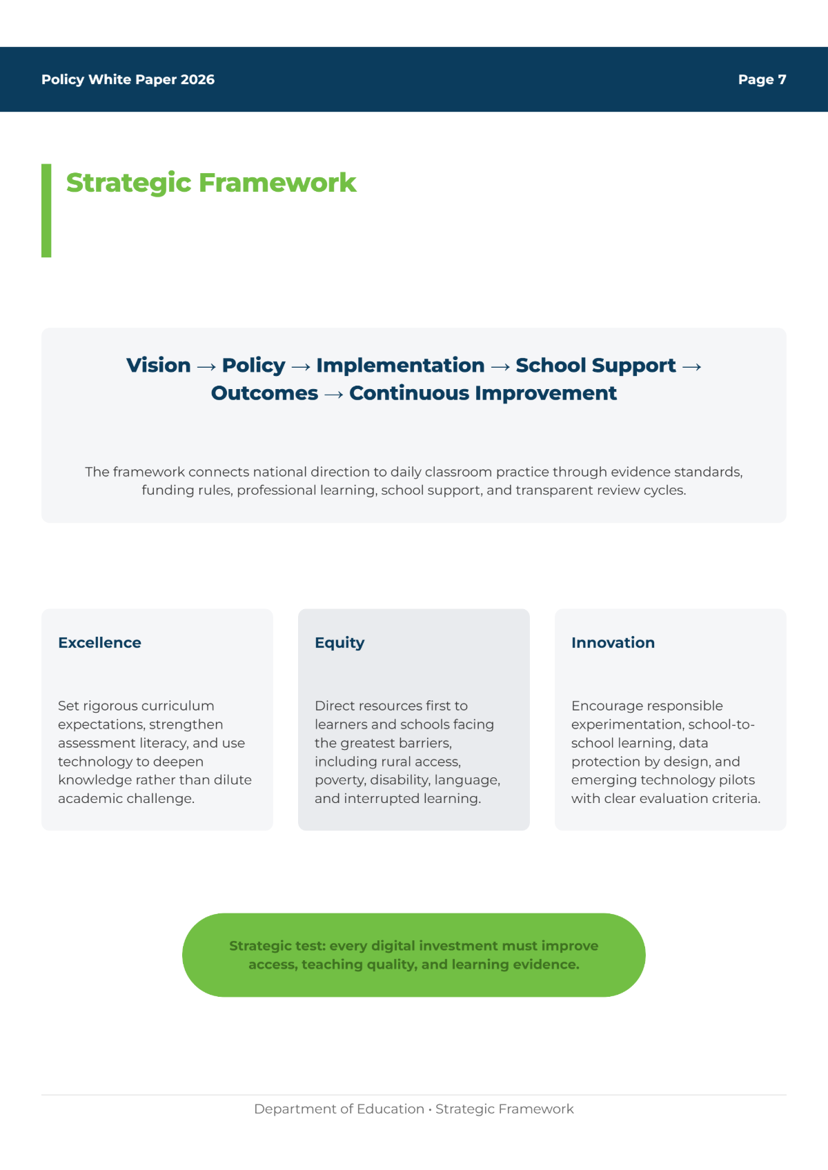 Free Department Of Education White Paper Template to Edit Online