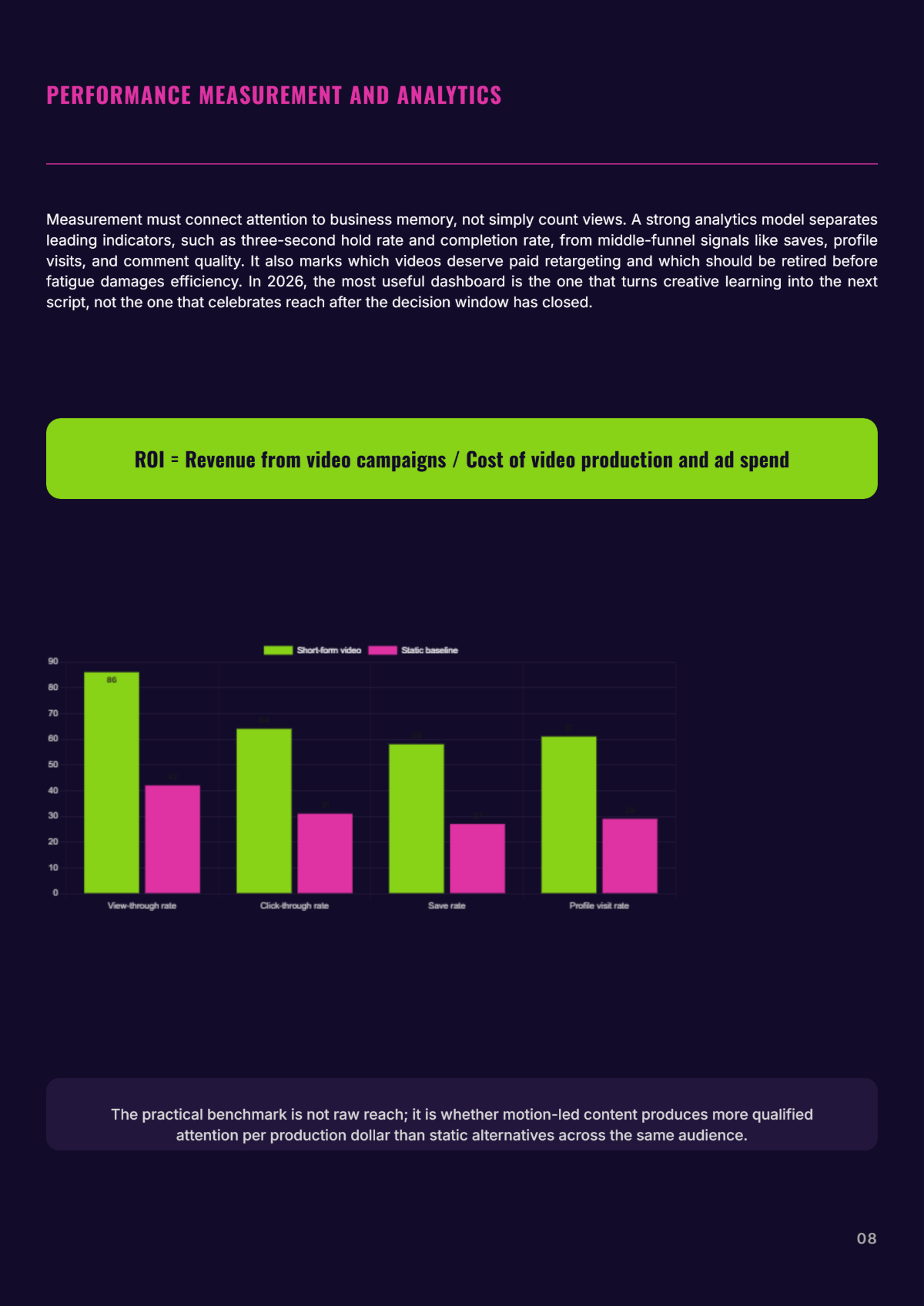 Free Social Media Promotion White Paper Template to Edit Online