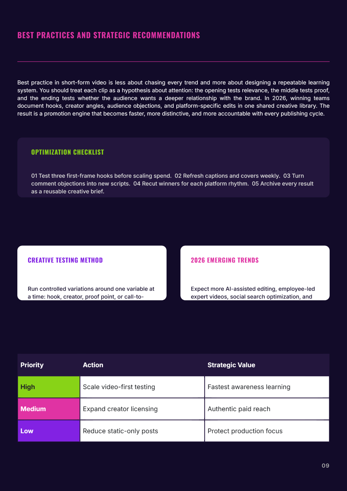 Free Social Media Promotion White Paper Template to Edit Online