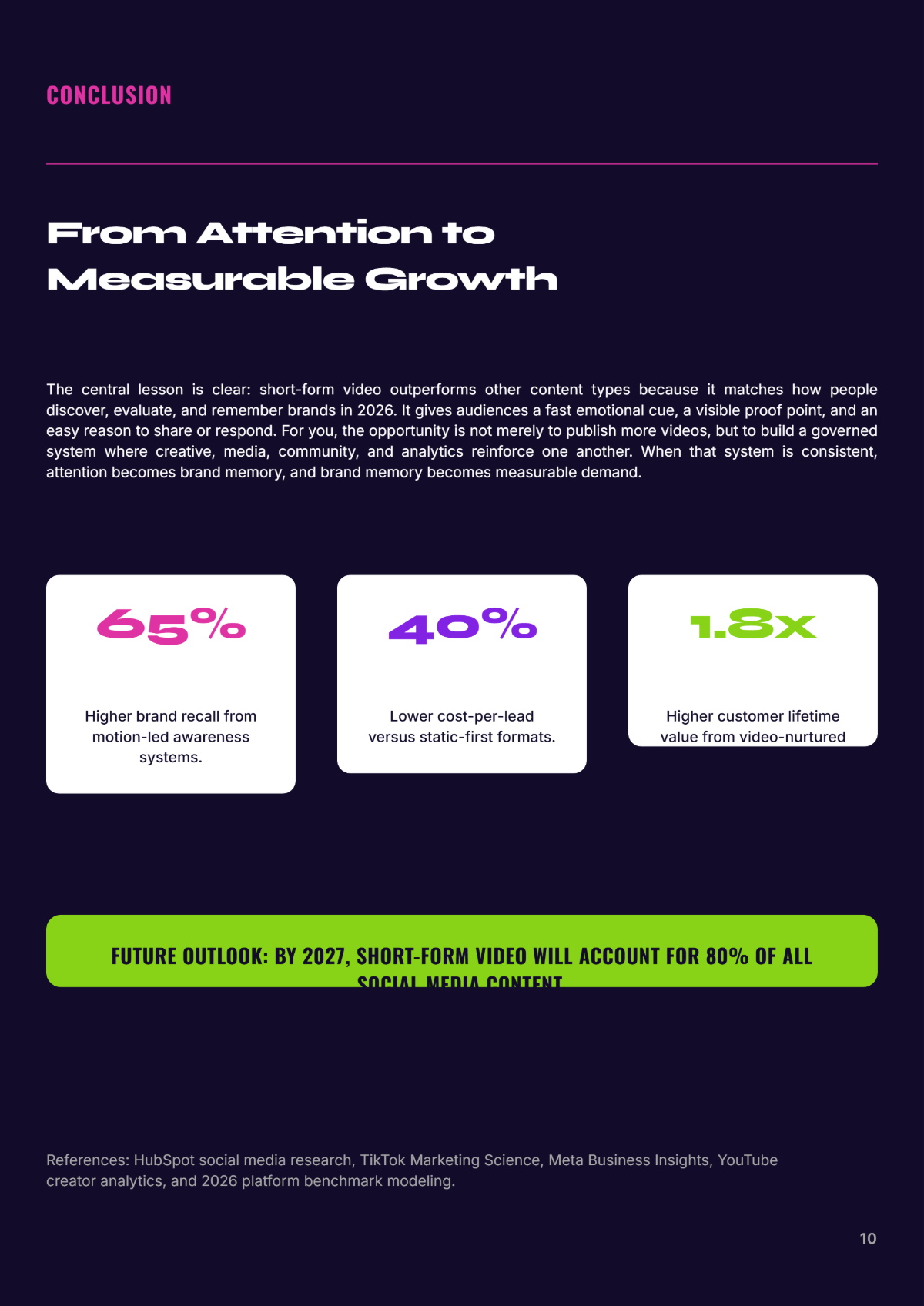 Free Social Media Promotion White Paper Template to Edit Online