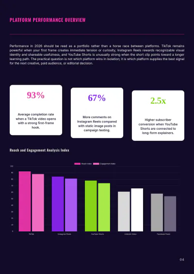 Free Social Media Promotion White Paper Template to Edit Online