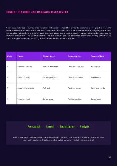 Free Social Media Promotion White Paper Template to Edit Online