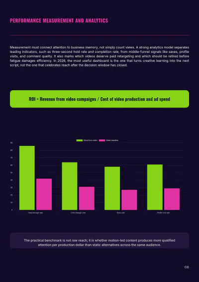 Free Social Media Promotion White Paper Template to Edit Online