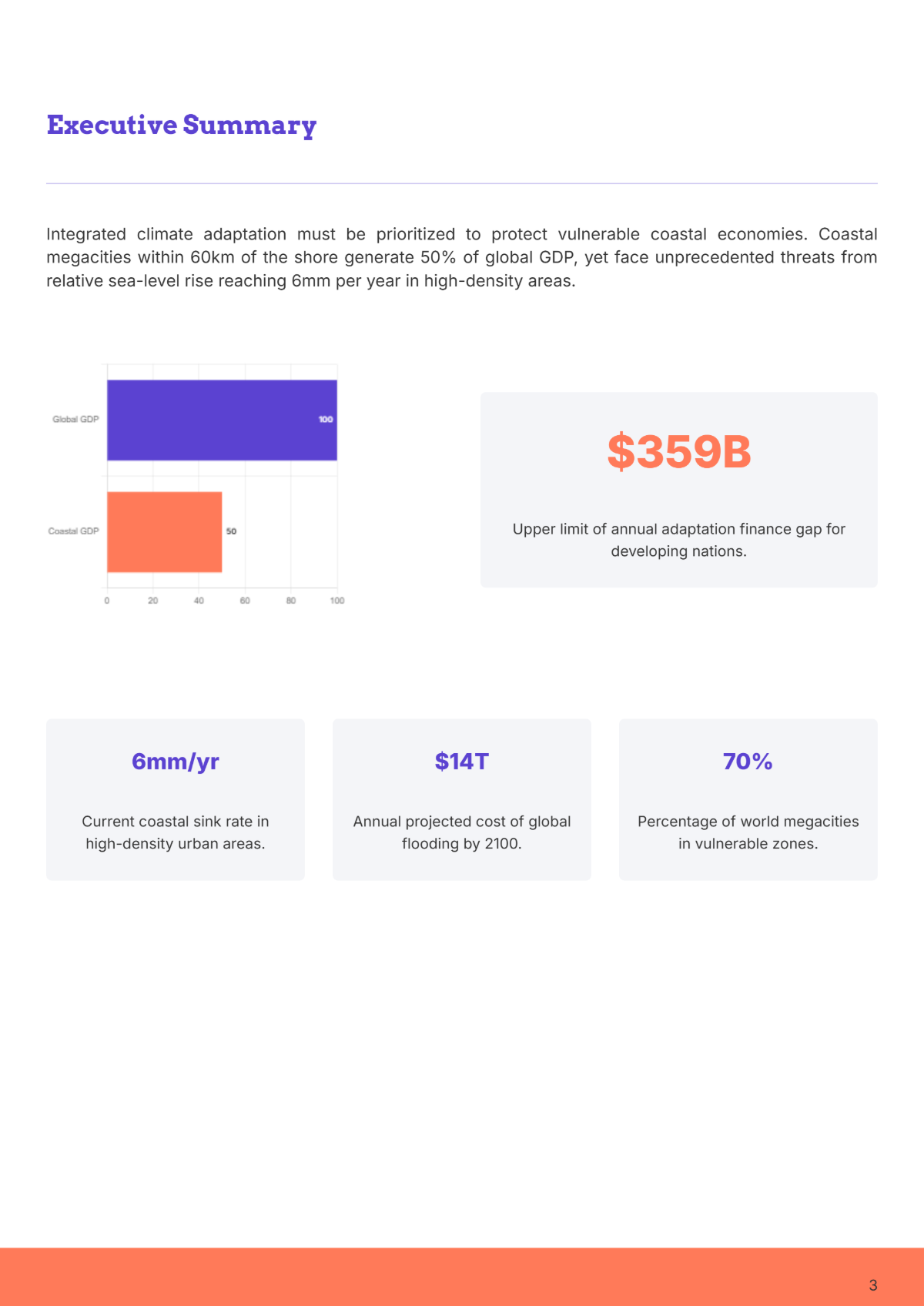 Free Policy White Paper Template to Edit Online