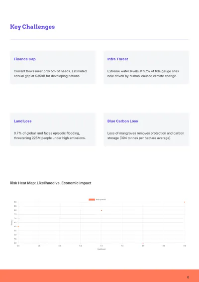 Free Policy White Paper Template to Edit Online