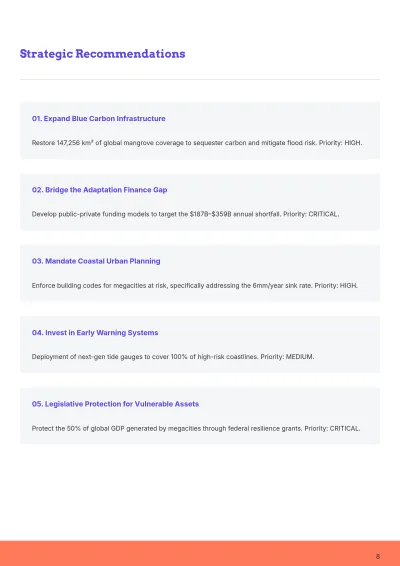 Free Policy White Paper Template to Edit Online