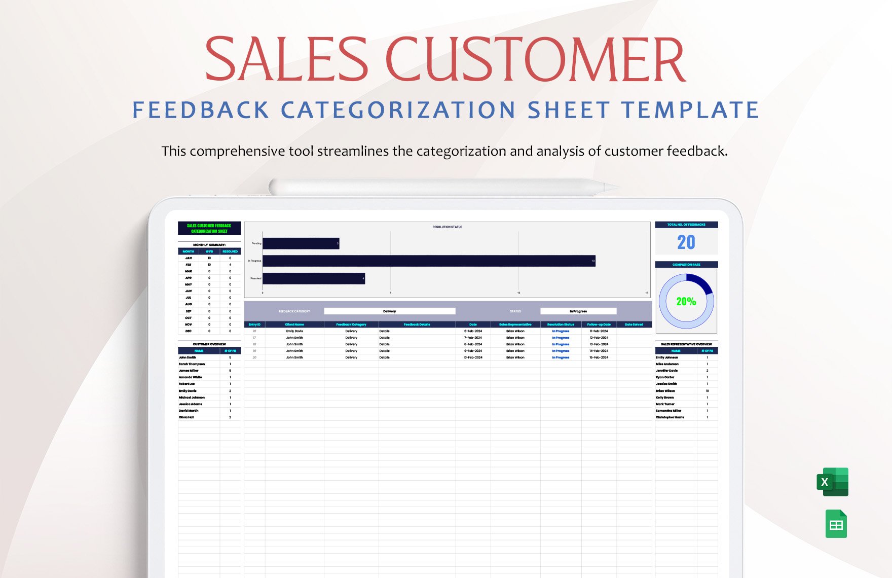 Sales Customer Feedback Categorization Sheet Template in Excel, Google Sheets