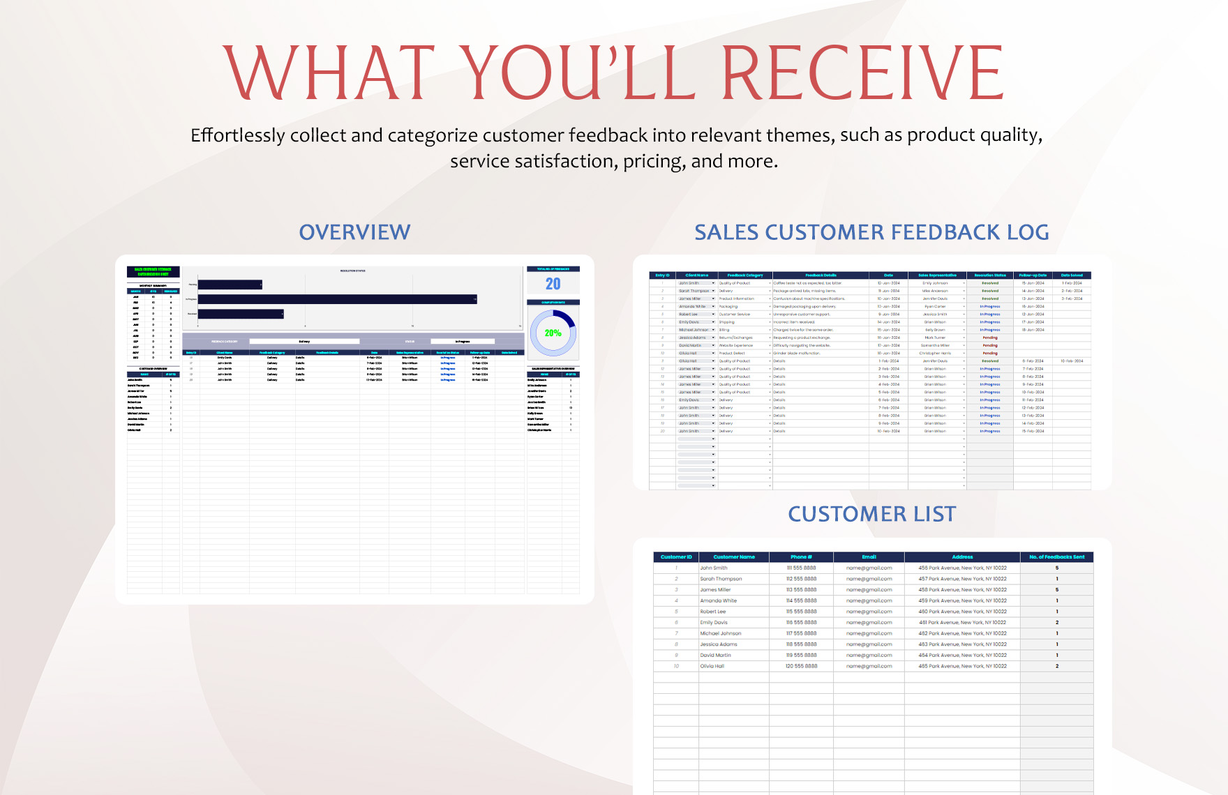 Sales Customer Feedback Categorization Sheet Template