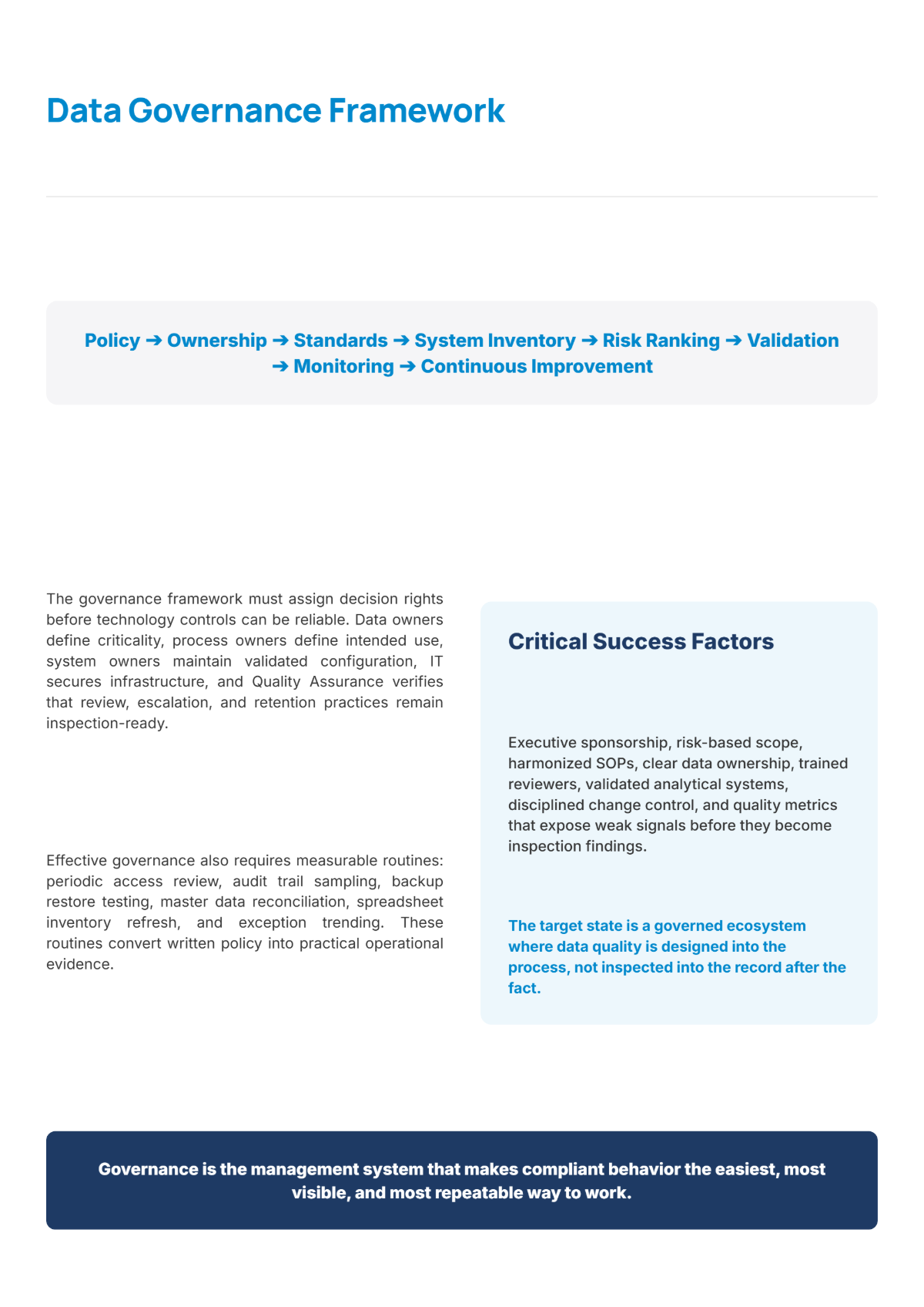 Free Data Integrity White Paper Template to Edit Online
