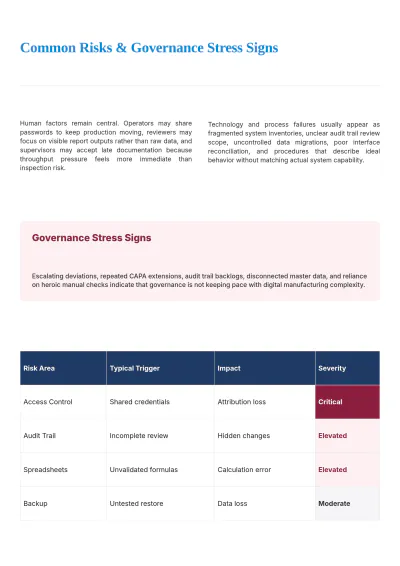 Free Data Integrity White Paper Template to Edit Online