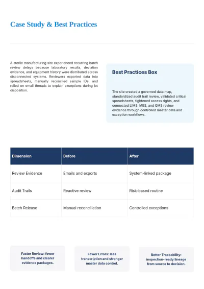 Free Data Integrity White Paper Template to Edit Online