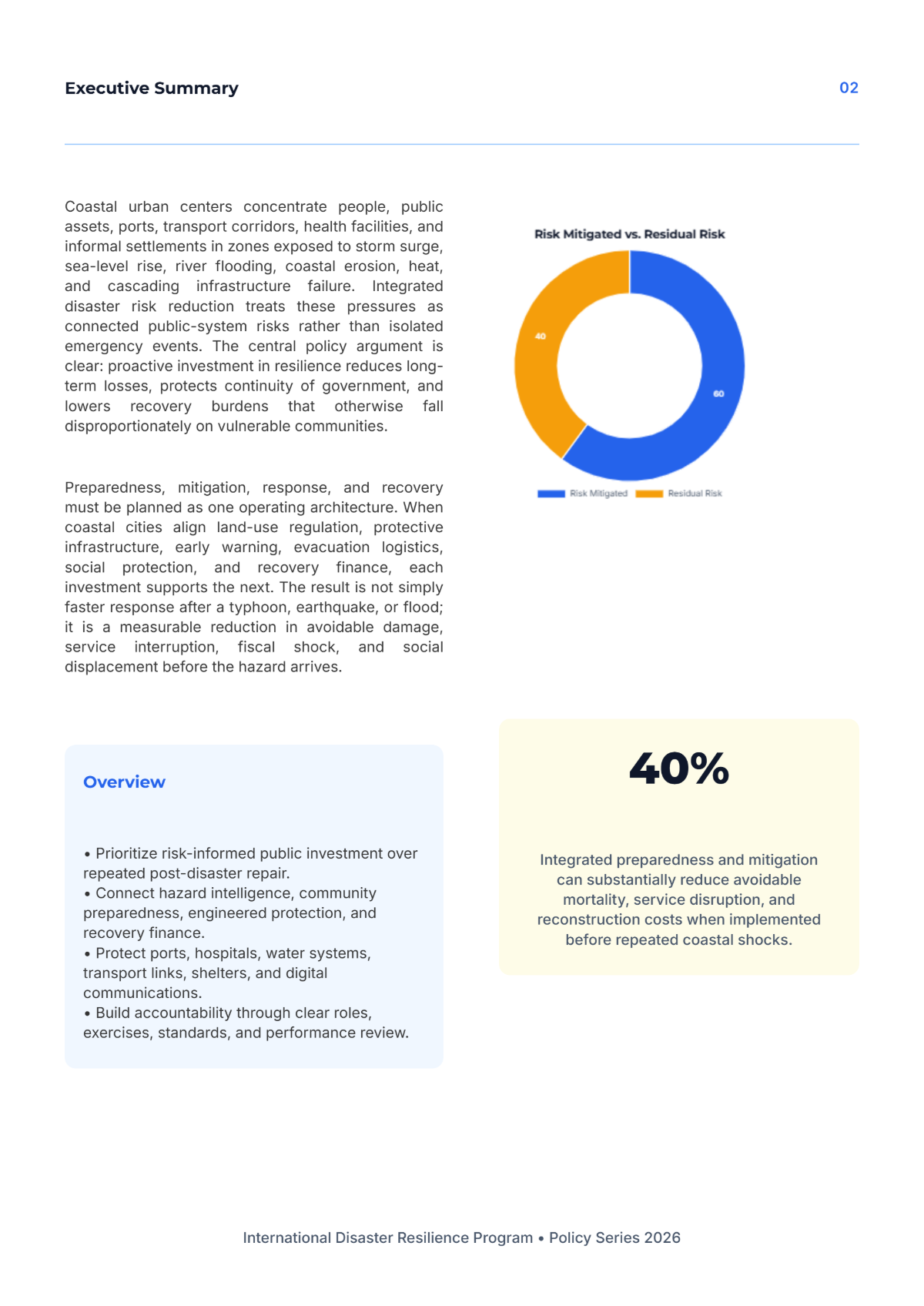 Free Disaster Management White Paper Template to Edit Online