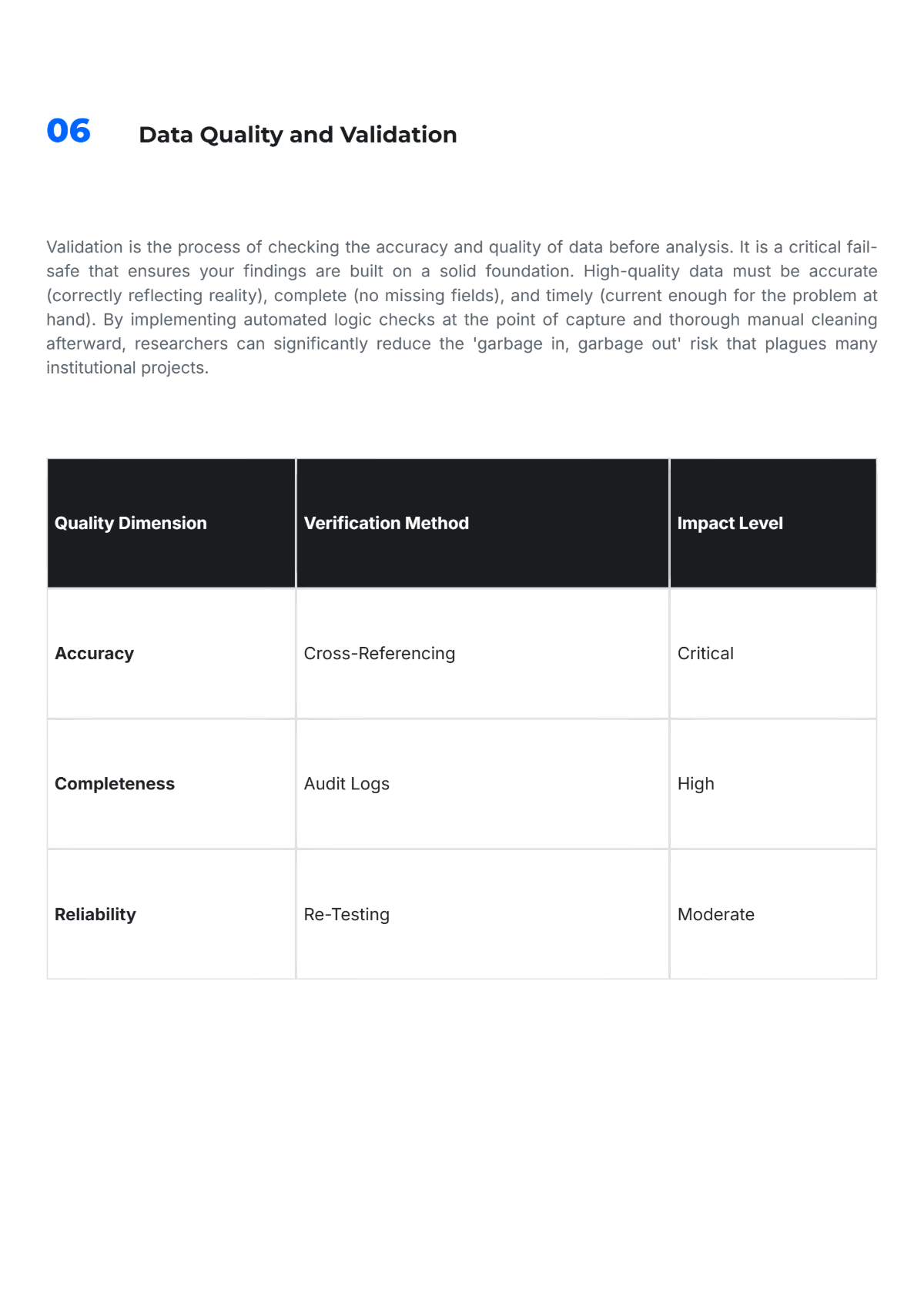 Free Data Collection White Paper Template to Edit Online