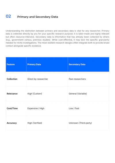 Free Data Collection White Paper Template to Edit Online