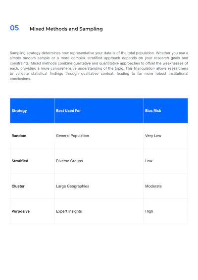 Free Data Collection White Paper Template to Edit Online