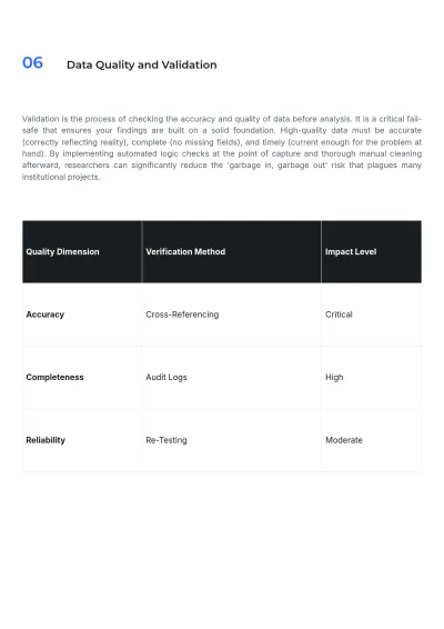 Free Data Collection White Paper Template to Edit Online
