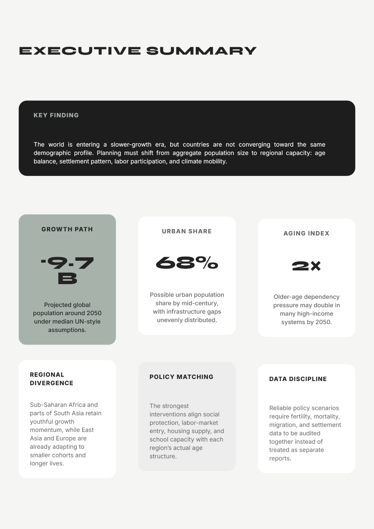 Free Population White Paper Template to Edit Online