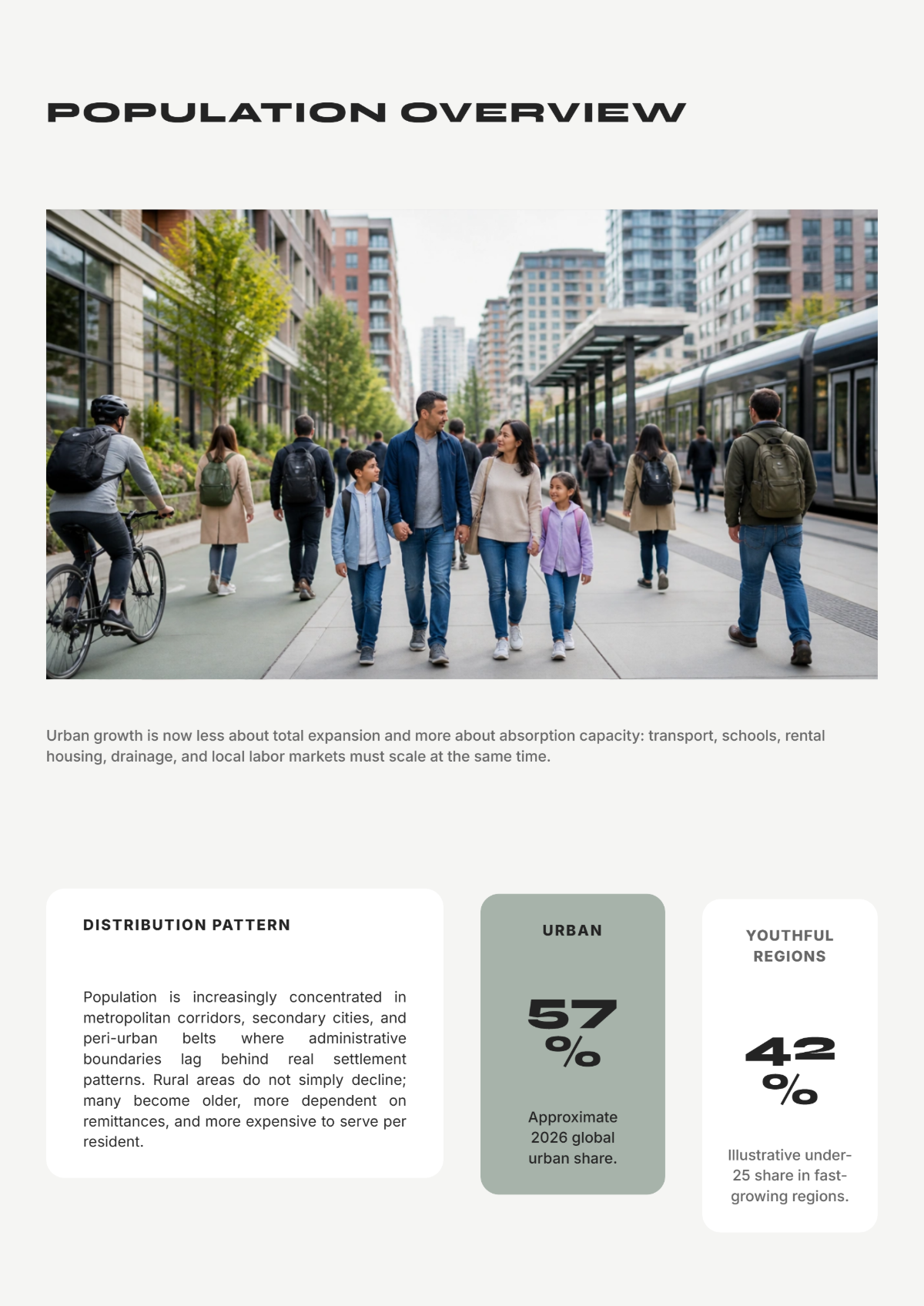 Free Population White Paper Template to Edit Online