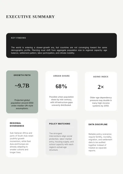 Free Population White Paper Template to Edit Online