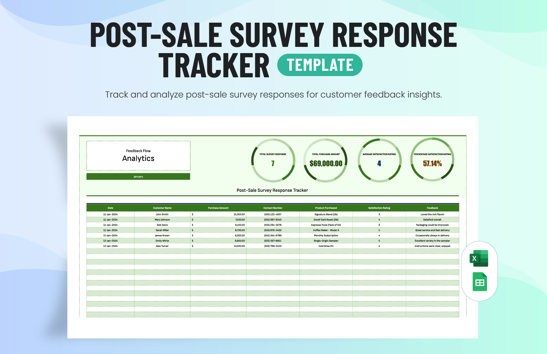 Post-Sale Survey Response Tracker Template in Excel, Google Sheets
