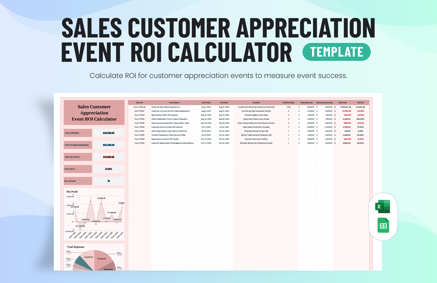Sales Customer Appreciation Event ROI Calculator Template