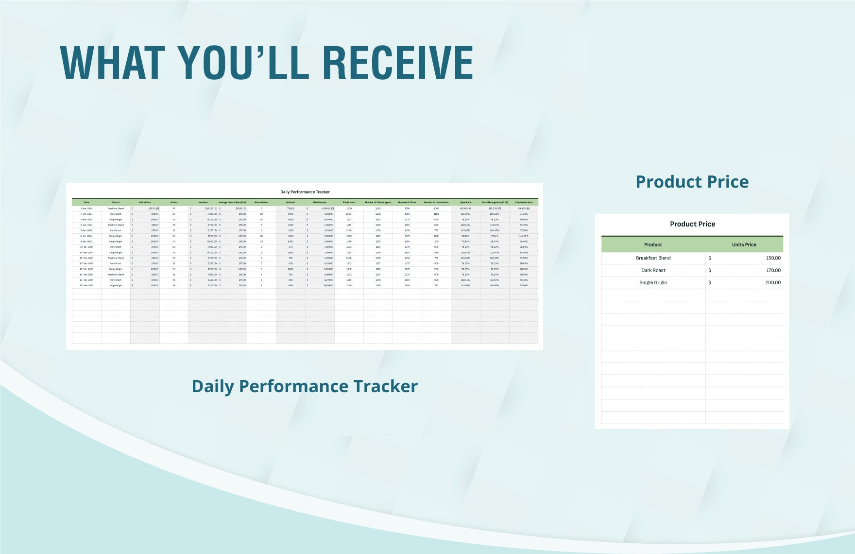 Post-Sale Email Campaign Performance Tracker Template