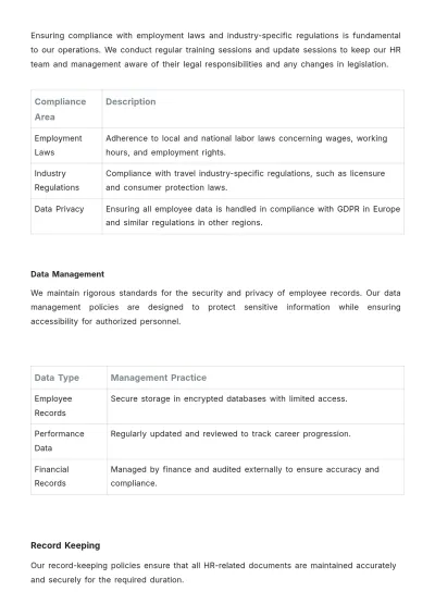 Free Travel Agency HR Procedure Template to Edit Online