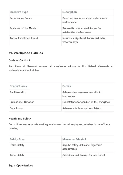 Free Travel Agency HR Procedure Template to Edit Online