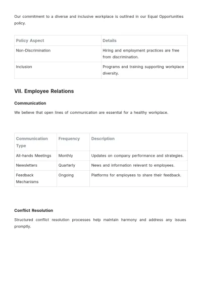 Free Travel Agency HR Procedure Template to Edit Online
