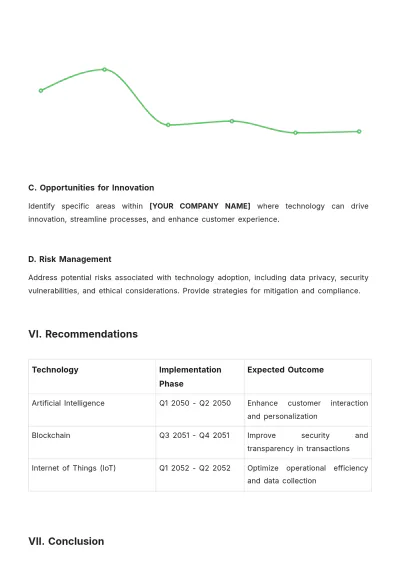 Free Modern White Paper Template to Edit Online