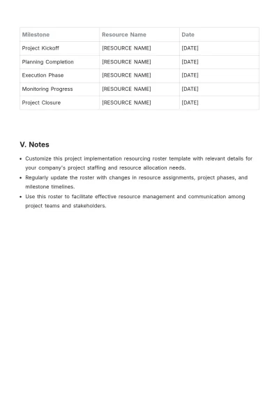 Free Project Implementation Resourcing Roster Template to Edit Online