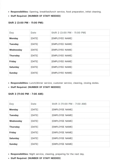 Free Restaurant Duty Roster Template to Edit Online