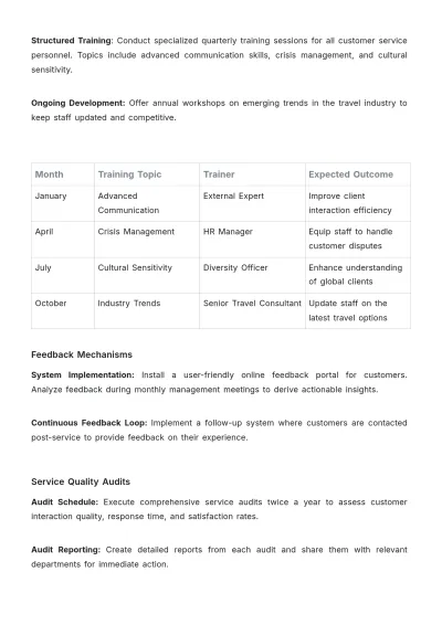 Free Travel Agency Maintenance Procedure Template to Edit Online