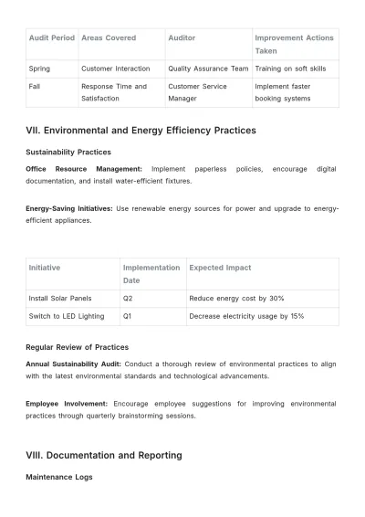 Free Travel Agency Maintenance Procedure Template to Edit Online
