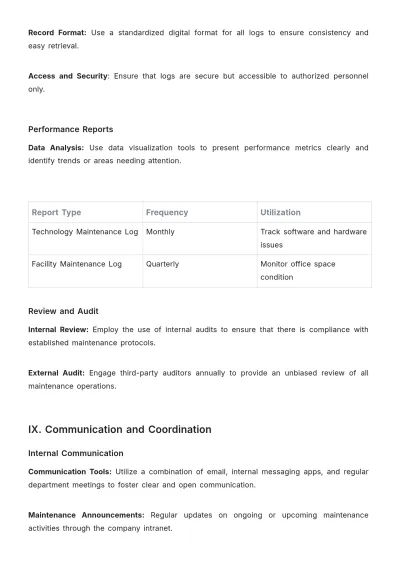 Free Travel Agency Maintenance Procedure Template to Edit Online