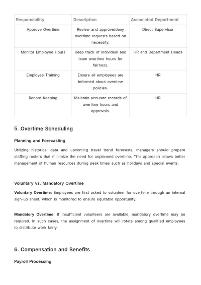 Free Travel Agency Overtime Procedure Template to Edit Online