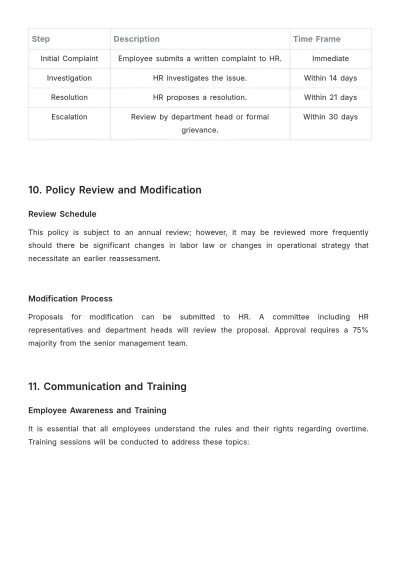 Free Travel Agency Overtime Procedure Template to Edit Online