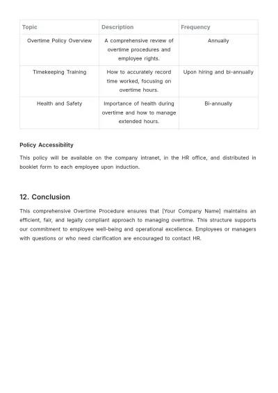 Free Travel Agency Overtime Procedure Template to Edit Online
