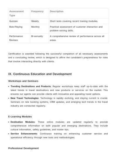Free Travel Agency Training Procedure Template to Edit Online