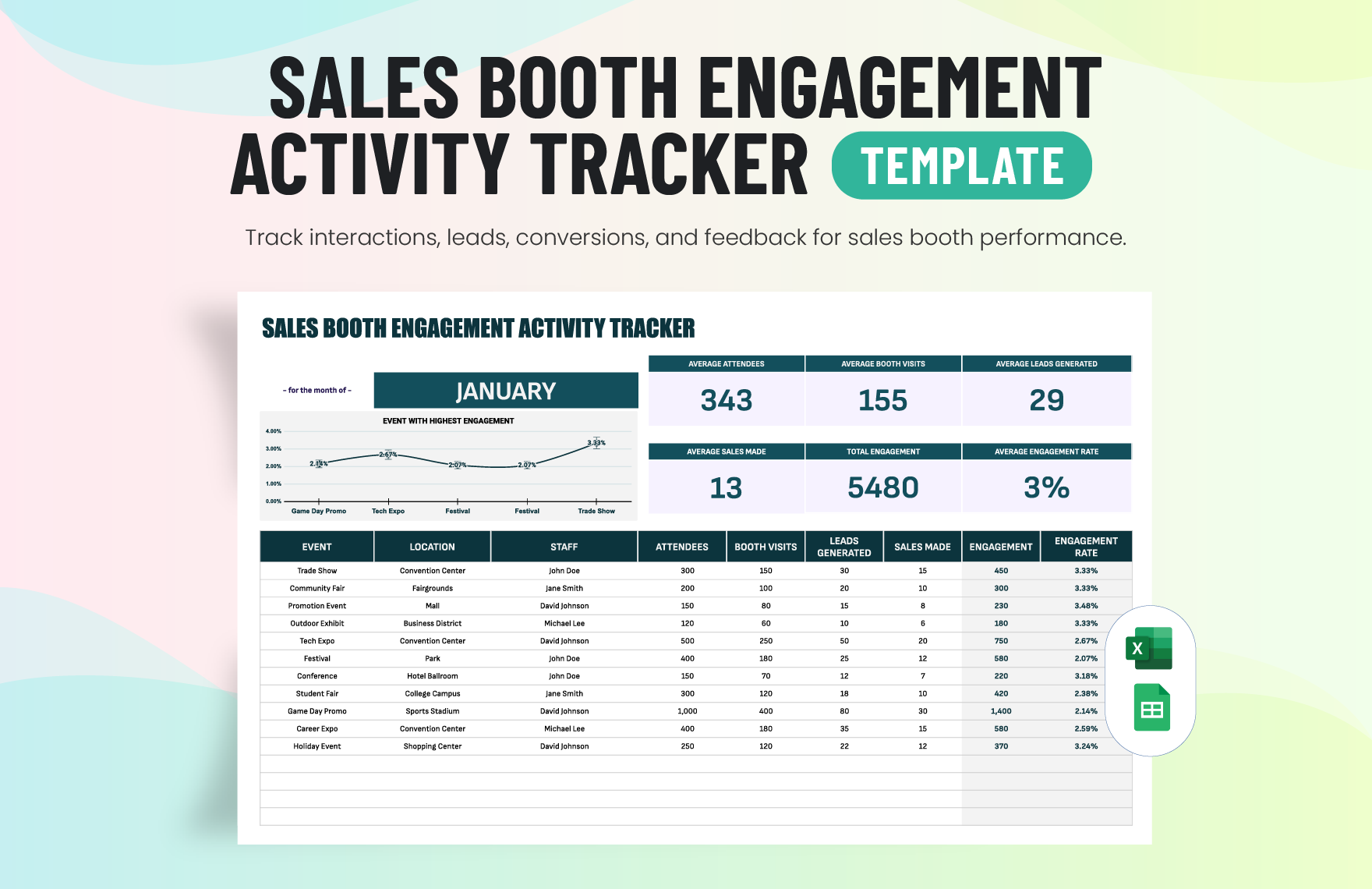 Sales Booth Engagement Activity Tracker Template in Excel, Google Sheets