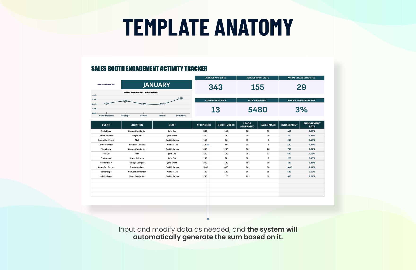 Sales Booth Engagement Activity Tracker Template