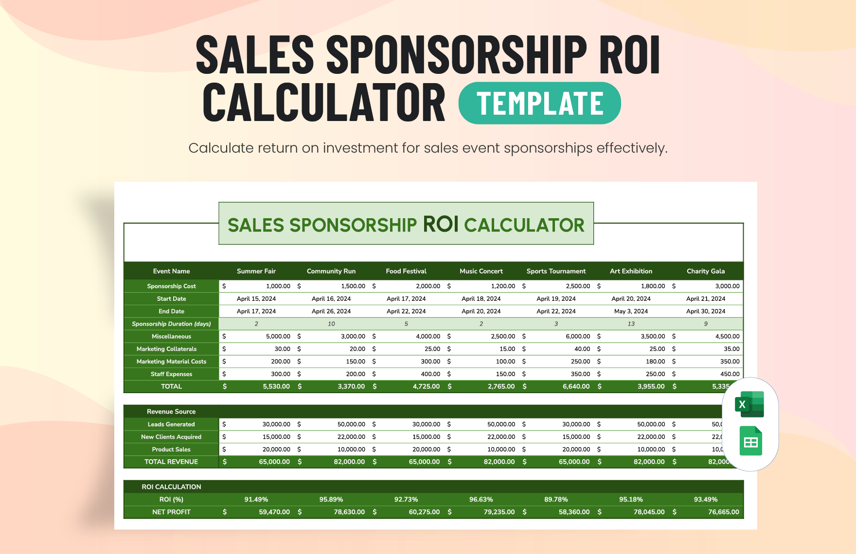 Sales Sponsorship ROI Calculator Template in Excel, Google Sheets