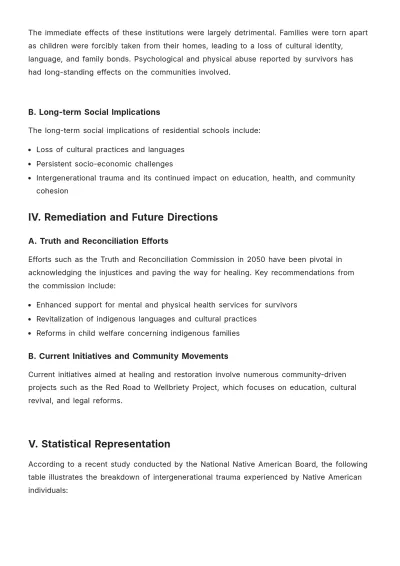 Free Residential School Article Template to Edit Online