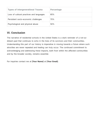 Free Residential School Article Template to Edit Online
