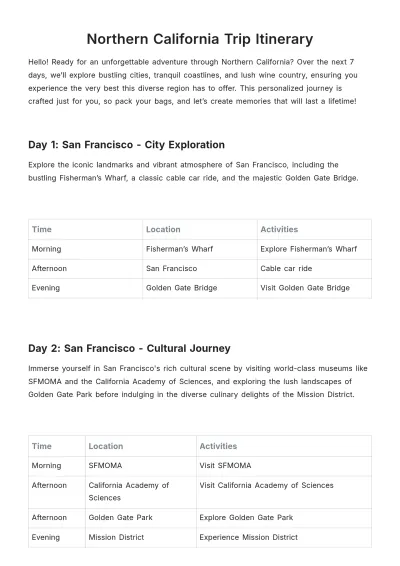 Free Northern California Trip Itinerary Template to Edit Online